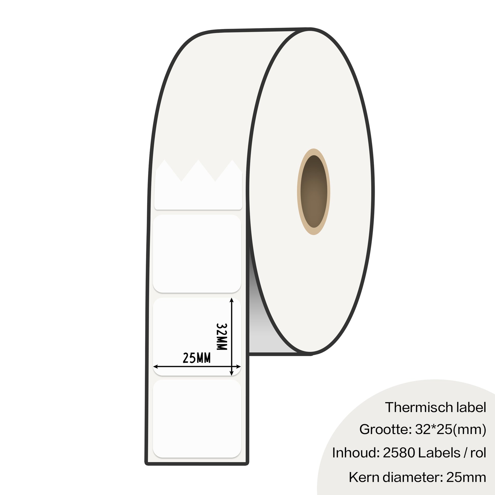 Zebra labels 25 x 32mm voor gk420d