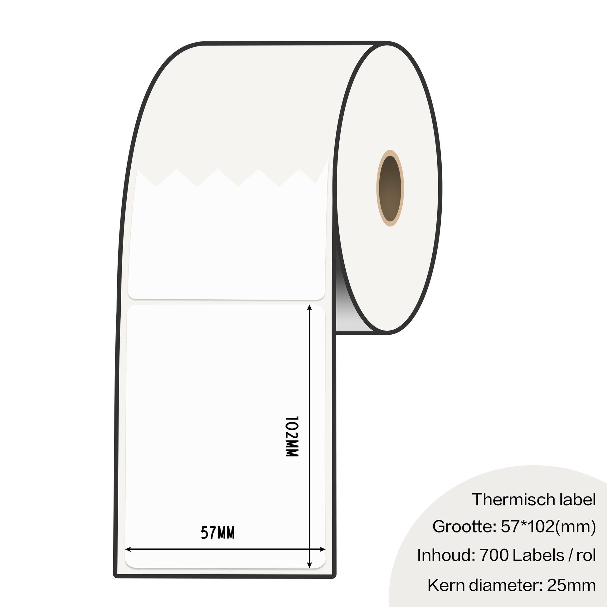 Zebra labels 57 x 102mm voor gk420d